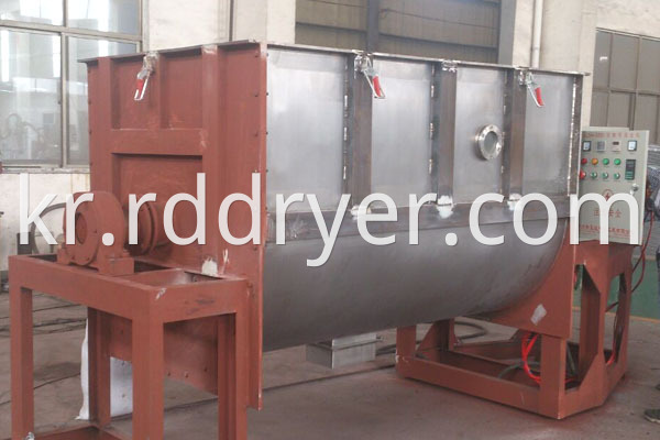 Horizontal Ribbon Mixer for Batch Mixing